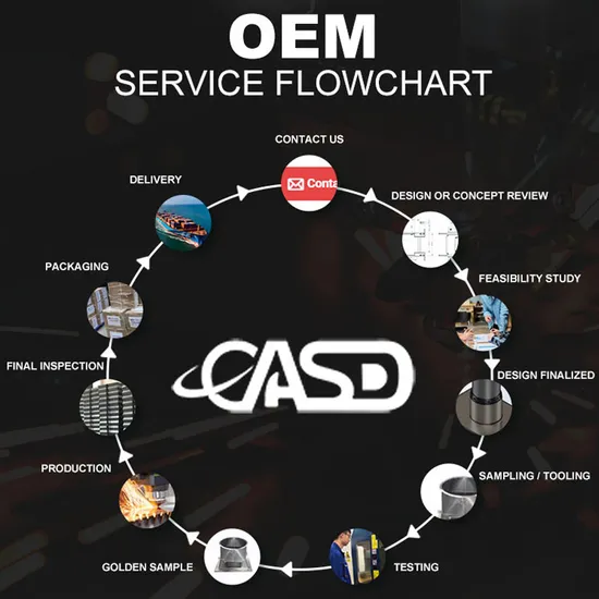 Produção profissional pequeno 10 toneladas 50 toneladas guindaste de elevação de barco guindaste de pórtico elevador de viagem marítima para venda